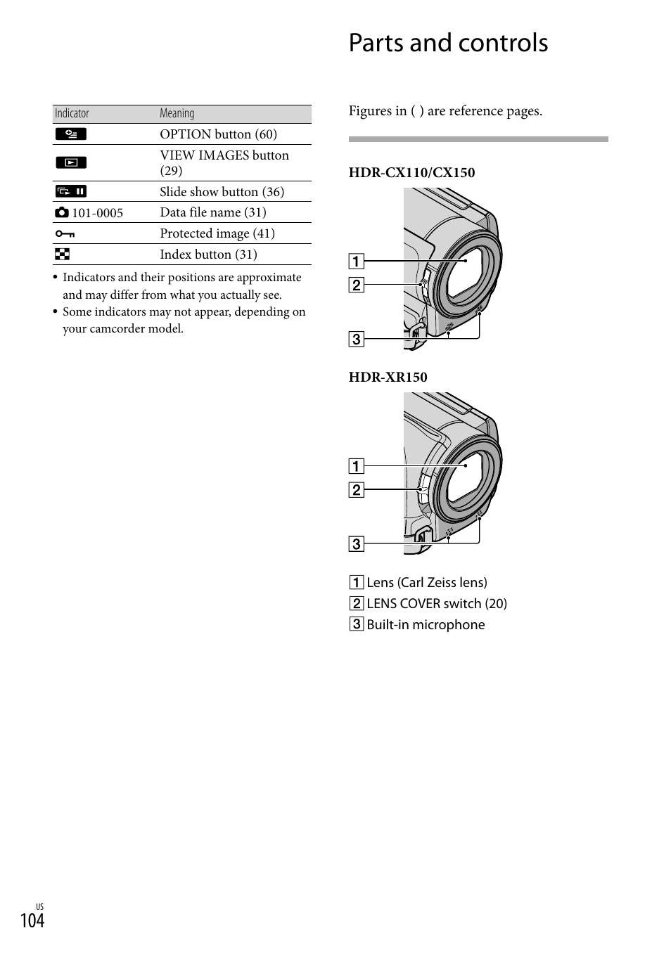 Parts and controls | Sony HDR-XR150 User Manual | Page 104 / 109
