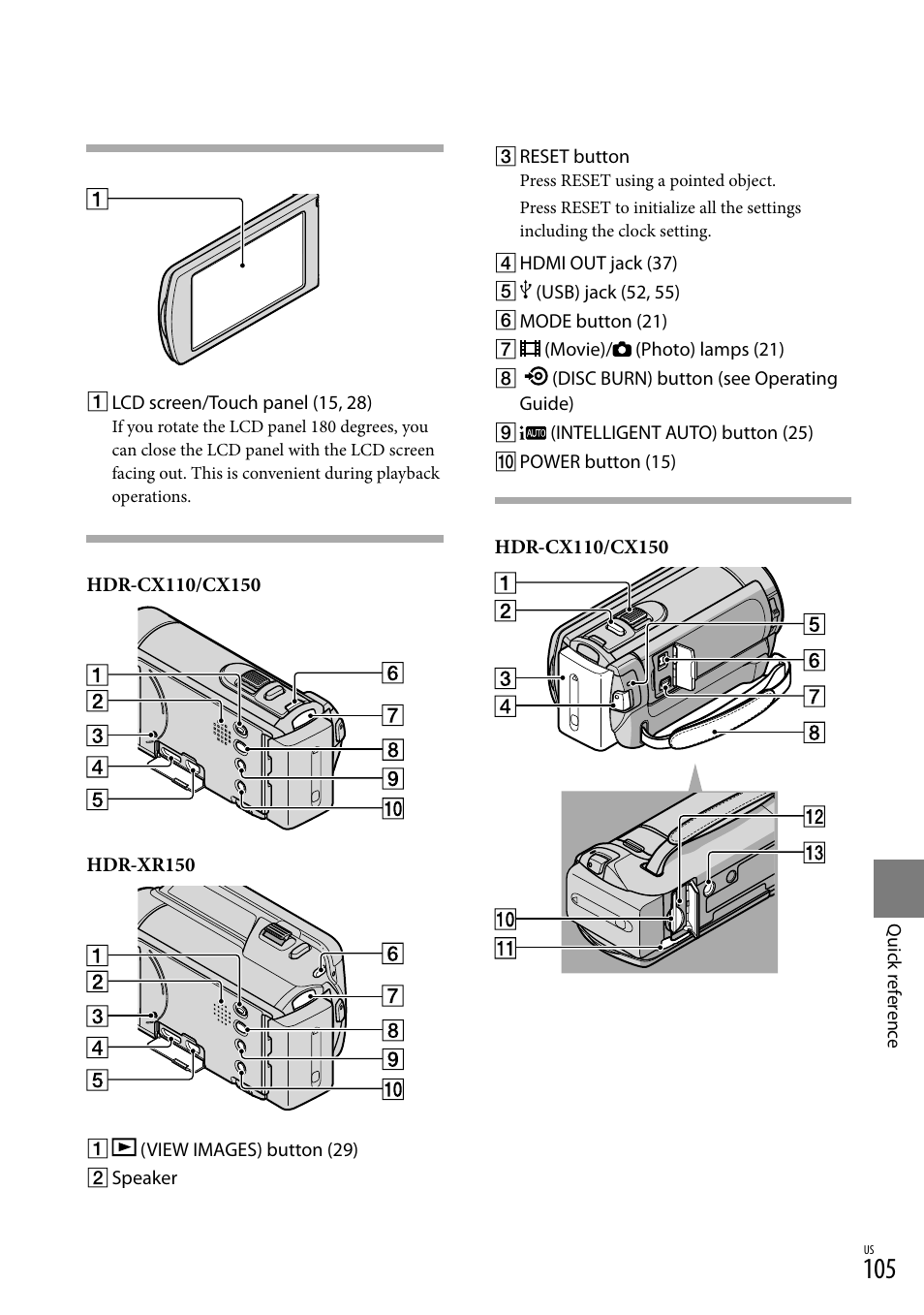 105) using a poin, 105) u | Sony HDR-XR150 User Manual | Page 105 / 109