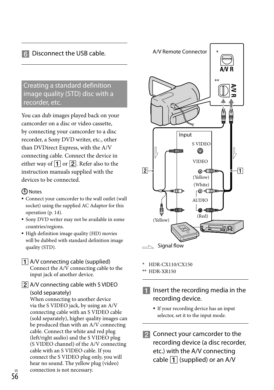 Insert the recording media in the recording device, Disconnect the usb cable | Sony HDR-XR150 User Manual | Page 56 / 109