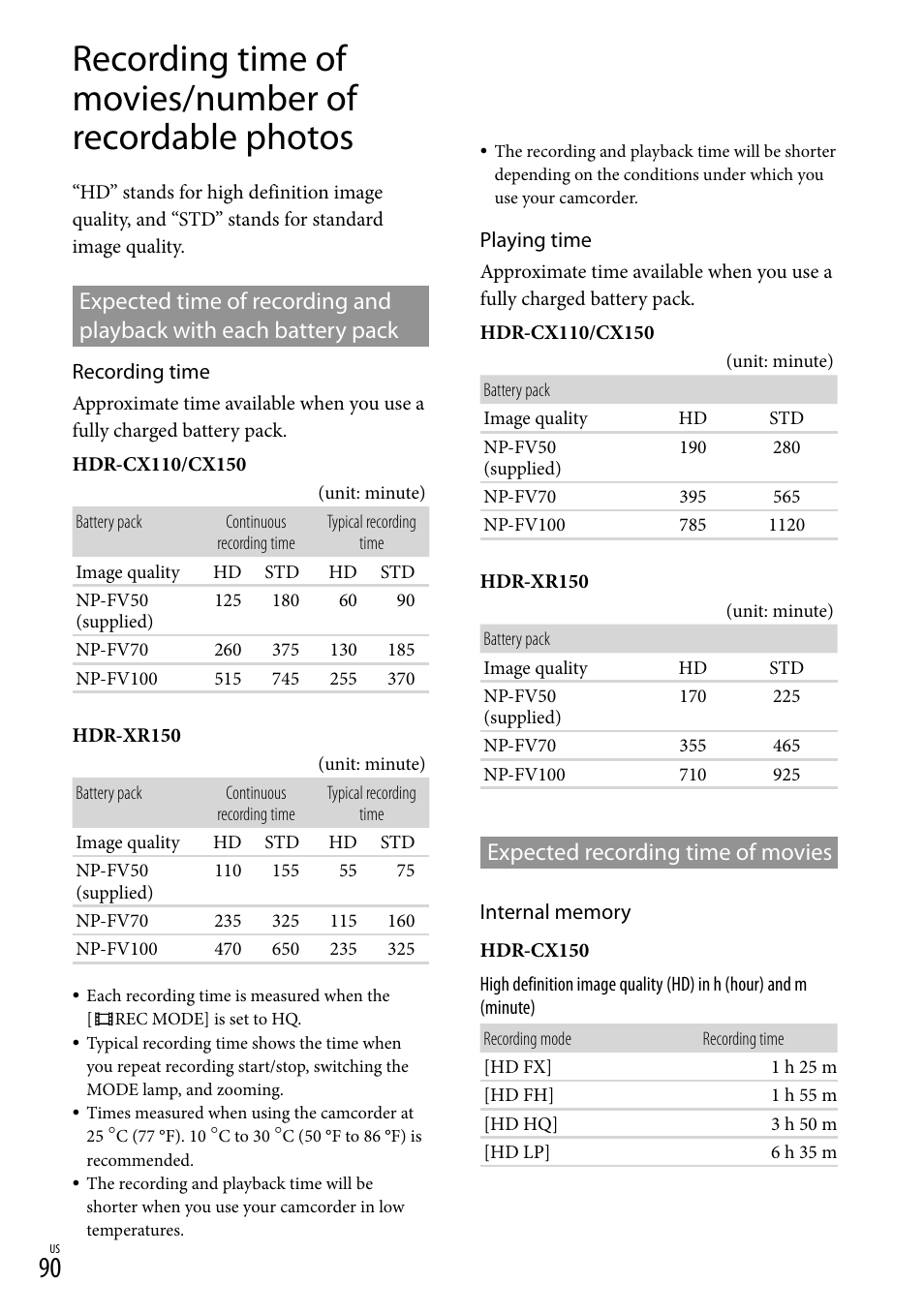 Expected recording time of movies, E 90 o, 90, 92). d | Sony HDR-XR150 User Manual | Page 90 / 109