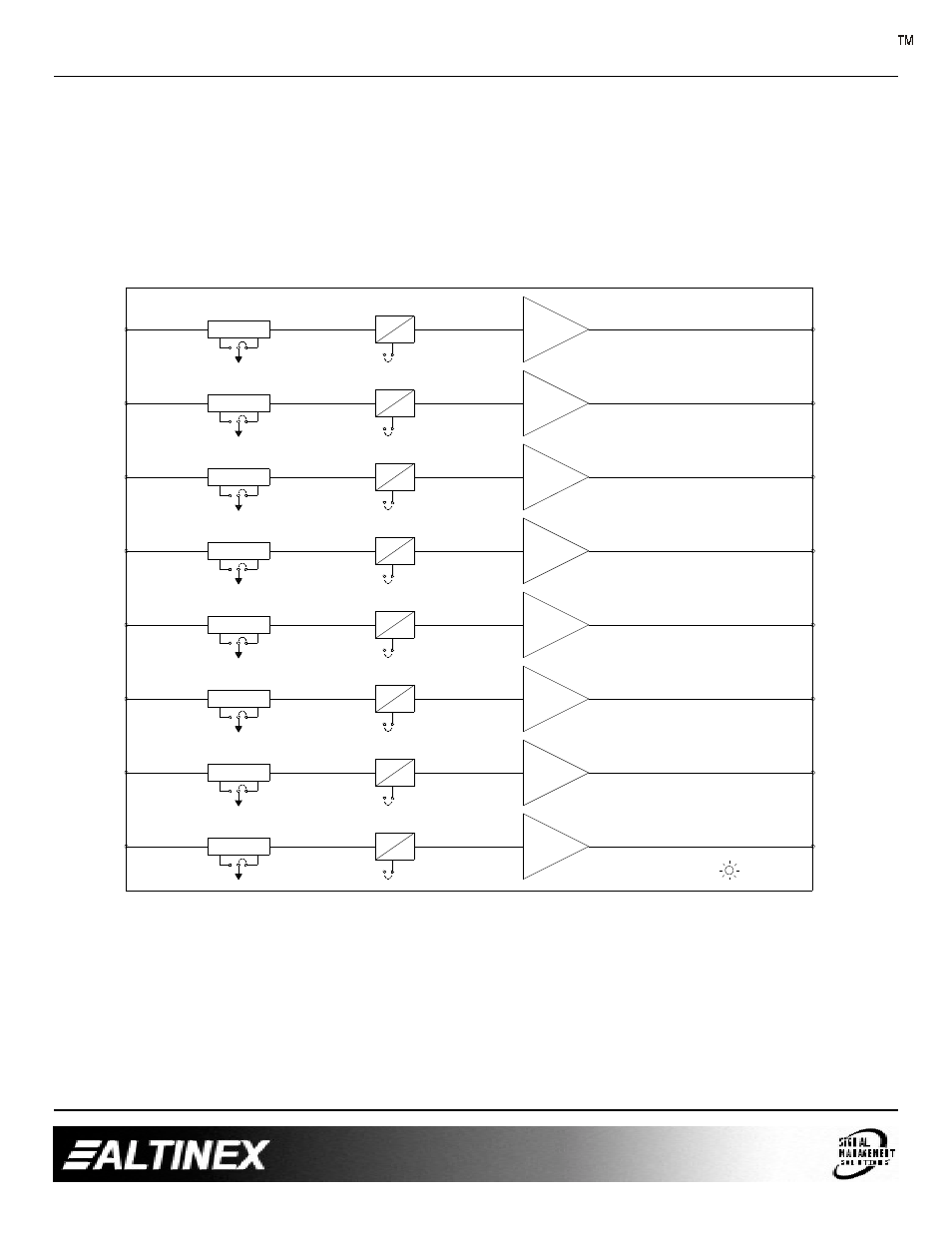 V-matrix | Altinex VM2143VS User Manual | Page 10 / 12