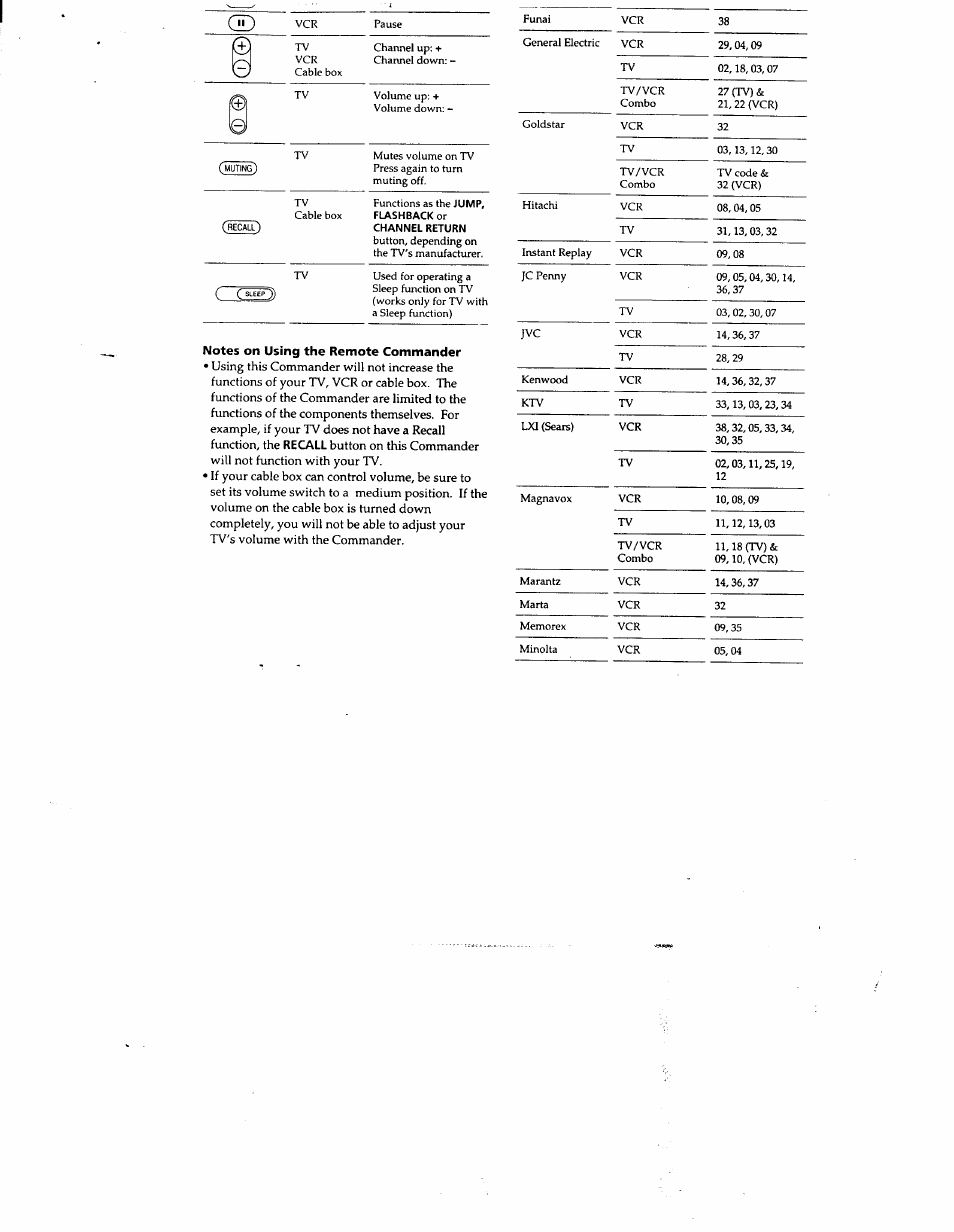 Notes on using the remote commander | Sony RM-V8 User Manual | Page 6 / 8