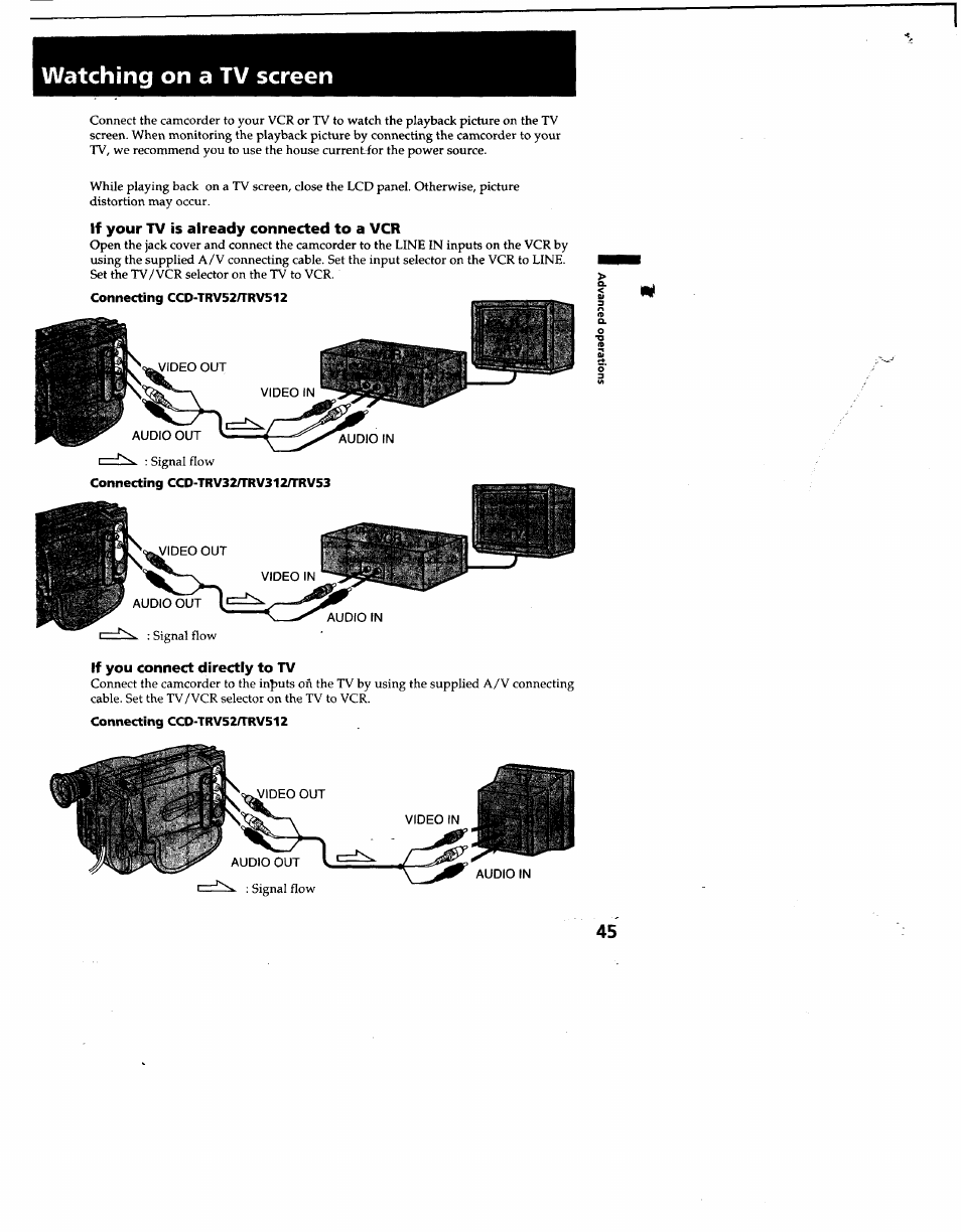 Watching on a tv screen, Connecting ccd-trv52n-rv512 | Sony CCD-TRV53 User Manual | Page 45 / 76