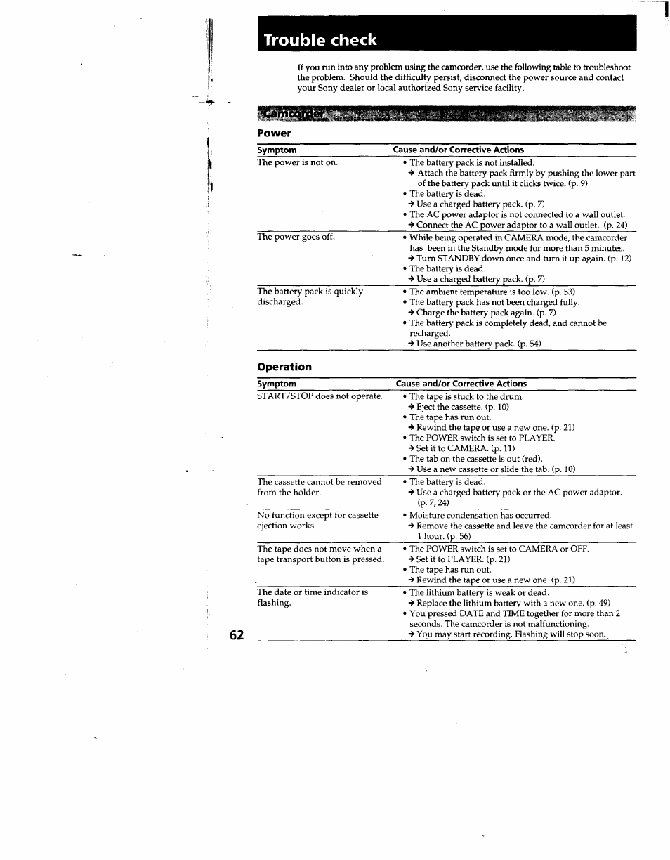 Trouble check | Sony CCD-TRV53 User Manual | Page 62 / 76