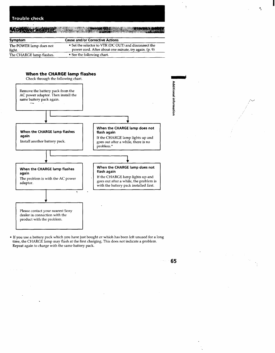 Sony CCD-TRV53 User Manual | Page 65 / 76