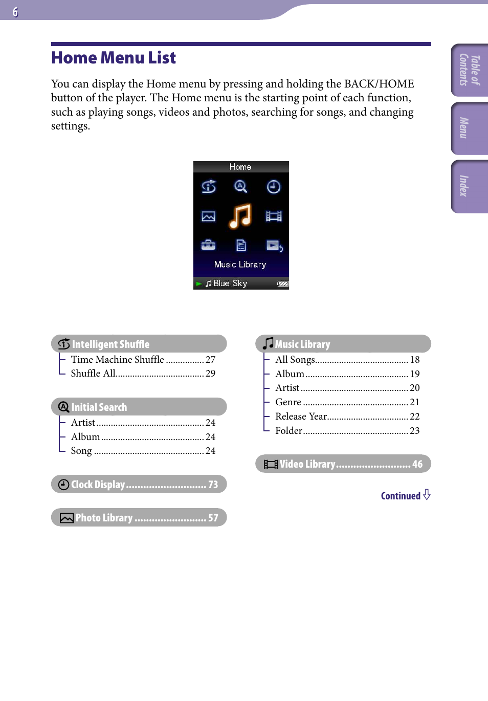 Home menu list | Sony NWZ-A818BLK User Manual | Page 6 / 125