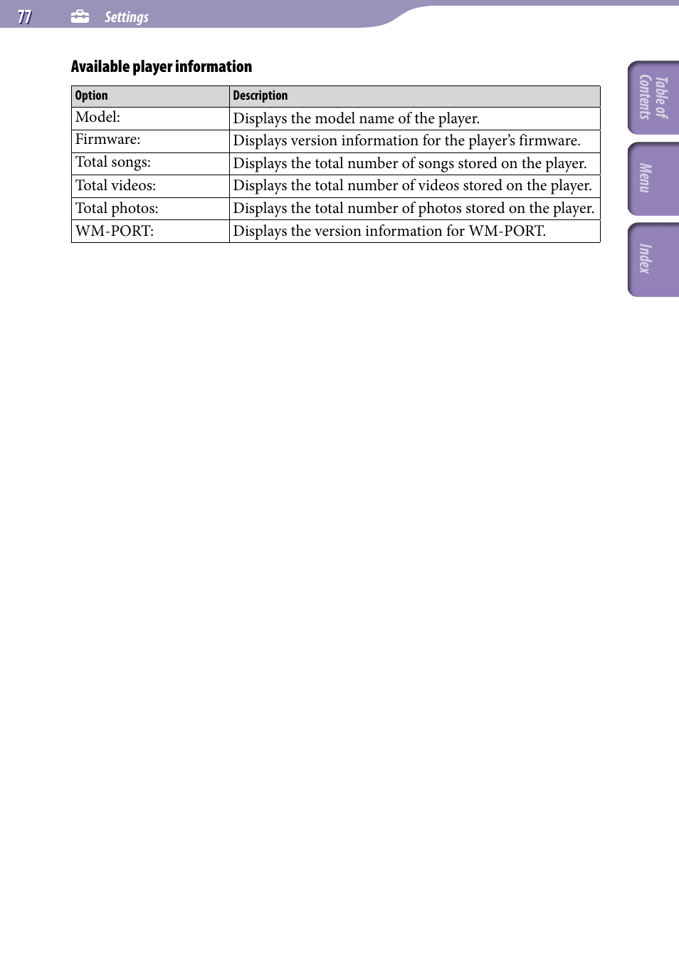 Sony NWZ-A818BLK User Manual | Page 77 / 125