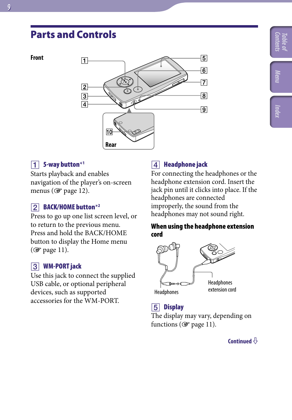 Parts and controls | Sony NWZ-A818BLK User Manual | Page 9 / 125