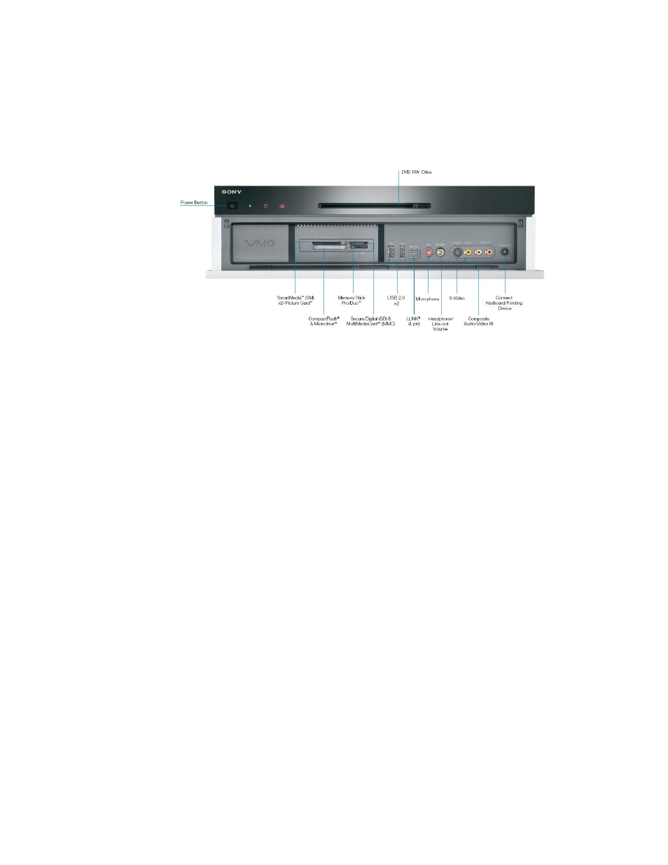 Xl2a personal computer front panel | Sony VGX-XL2 User Manual | Page 12 / 182