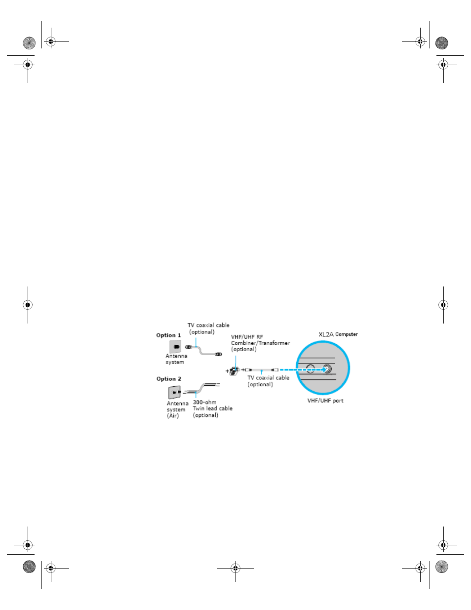 Connecting to a standard antenna (air) system | Sony VGX-XL2 User Manual | Page 28 / 182