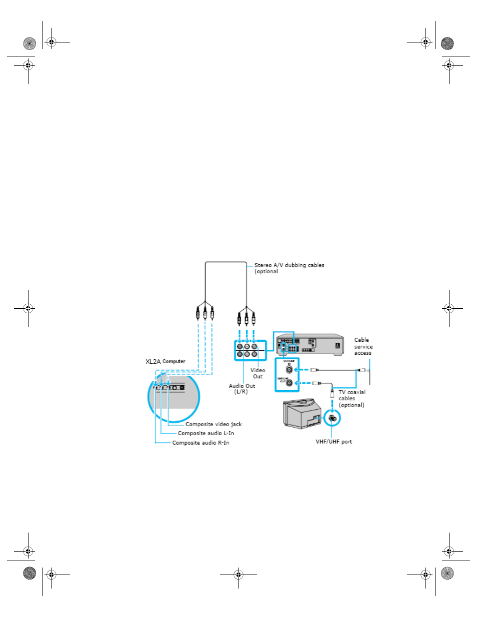 Sony VGX-XL2 User Manual | Page 30 / 182