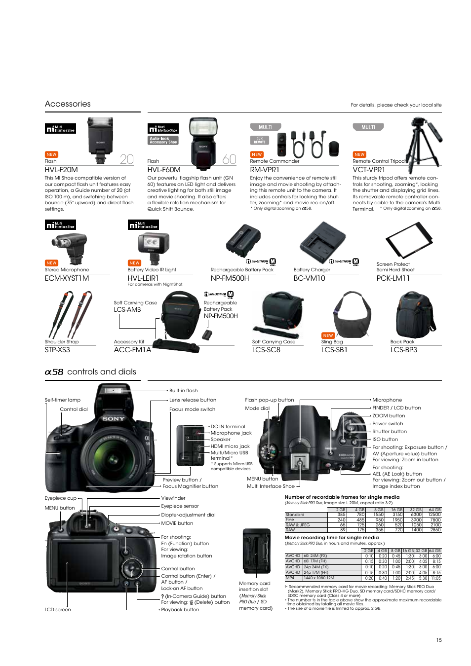 Accessories, Controls and dials | Sony SLT-A58 User Manual | Page 15 / 16