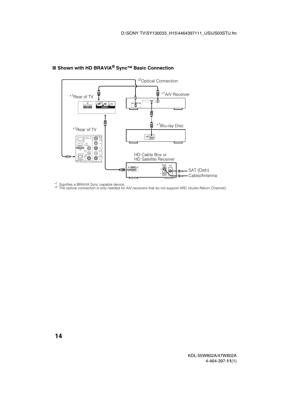 Sony KDL-47W802A User Manual | Page 14 / 36