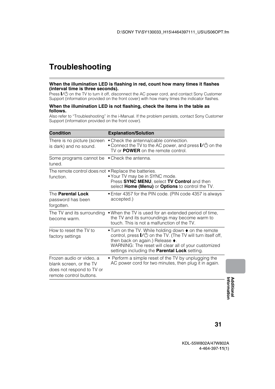 Additional information, Troubleshooting | Sony KDL-47W802A User Manual | Page 31 / 36