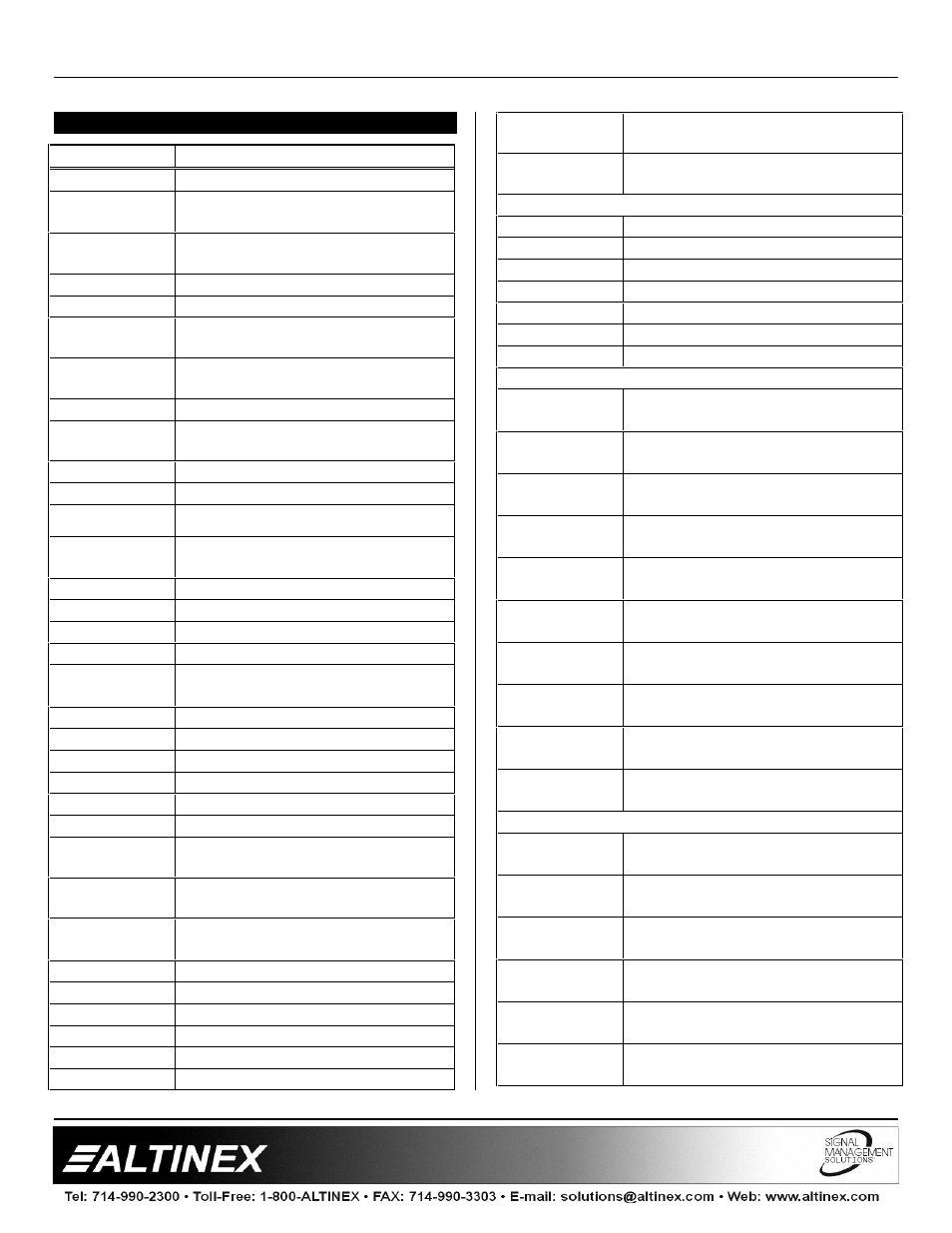 Interfaces | Altinex System Analog Interface VA6834FC User Manual | Page 11 / 14