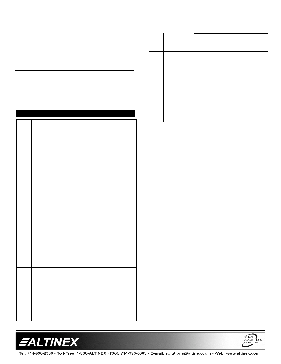 Interfaces | Altinex System Analog Interface VA6834FC User Manual | Page 12 / 14
