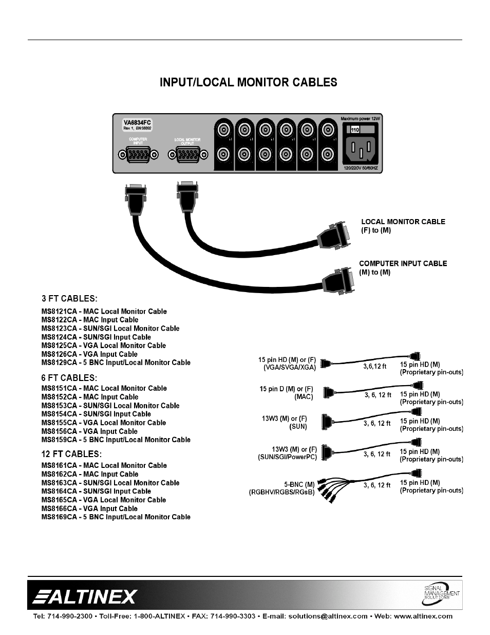 Interfaces | Altinex System Analog Interface VA6834FC User Manual | Page 7 / 14