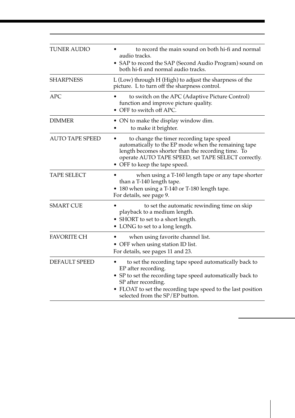 Sony SLV-M11HF User Manual | Page 35 / 76