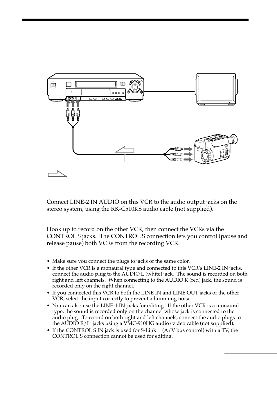 Editing with another vcr | Sony SLV-M11HF User Manual | Page 37 / 76