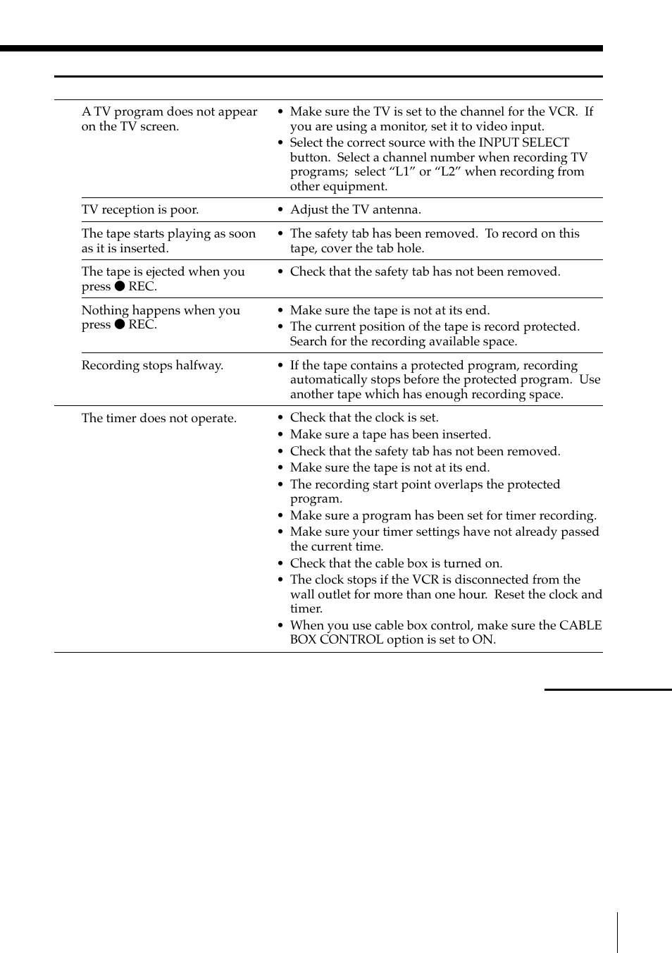Sony SLV-M11HF User Manual | Page 67 / 76