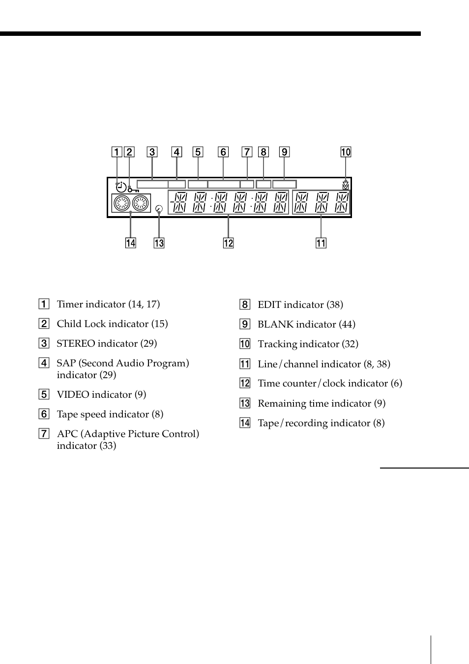 Display window | Sony SLV-M11HF User Manual | Page 71 / 76