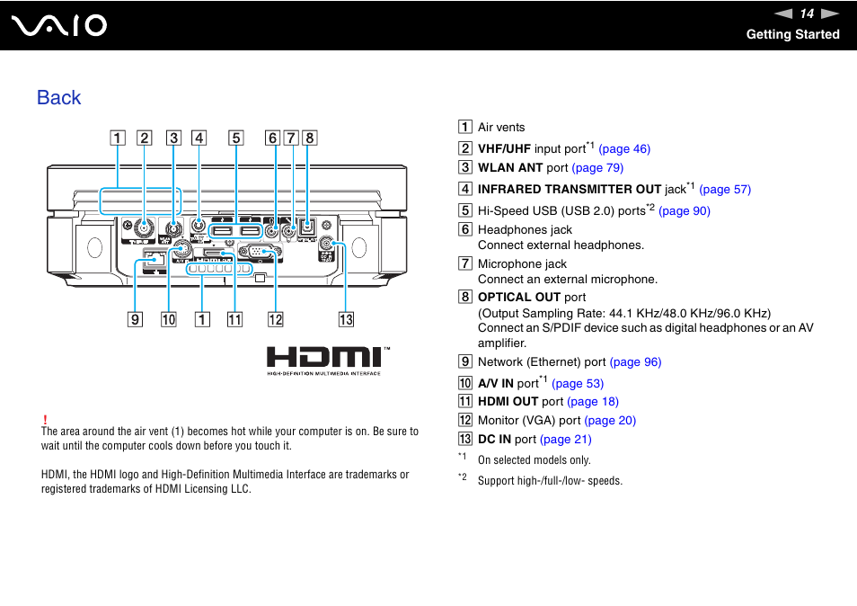 Back | Sony VGX-TP20EB User Manual | Page 14 / 175