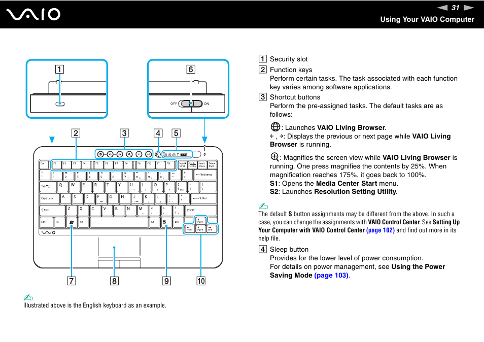 Sony VGX-TP20EB User Manual | Page 31 / 175