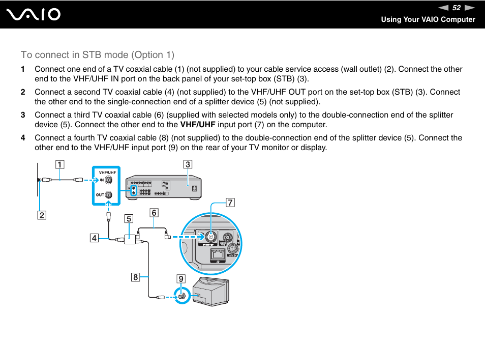 Sony VGX-TP20EB User Manual | Page 52 / 175