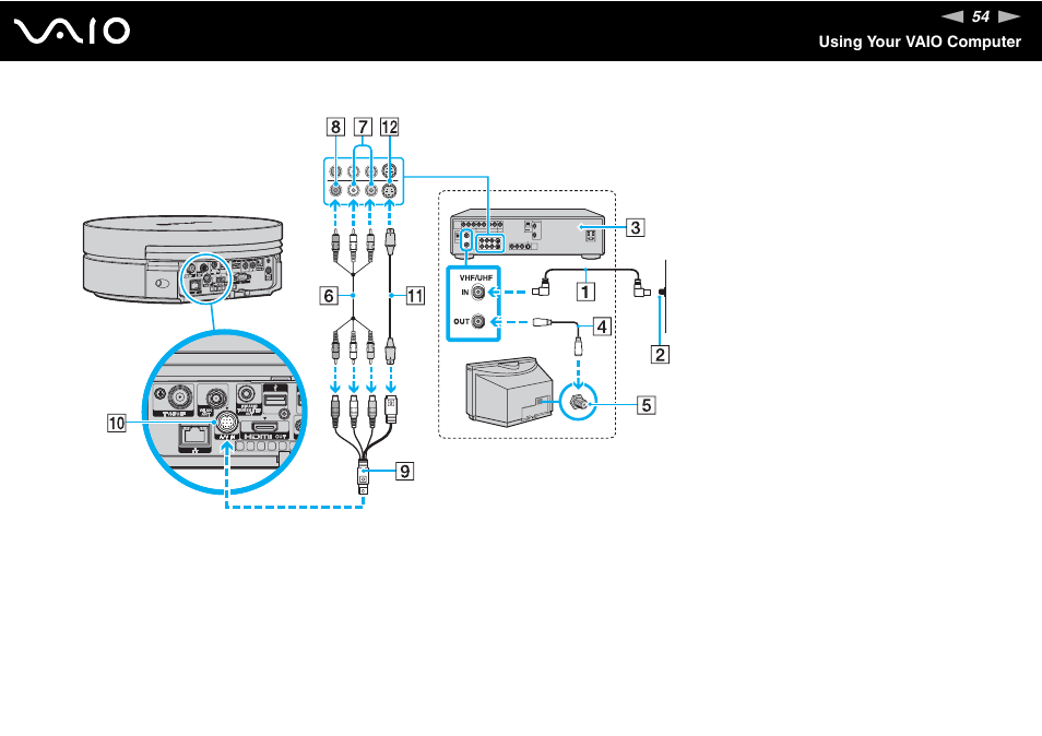 Sony VGX-TP20EB User Manual | Page 54 / 175
