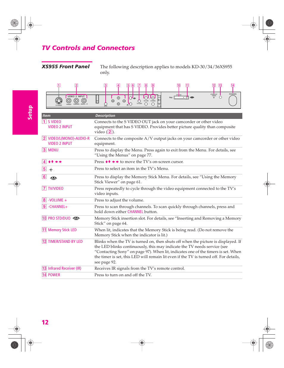 Tv controls and connectors, Xs955 front panel | Sony KD-32XS945 User Manual | Page 13 / 107