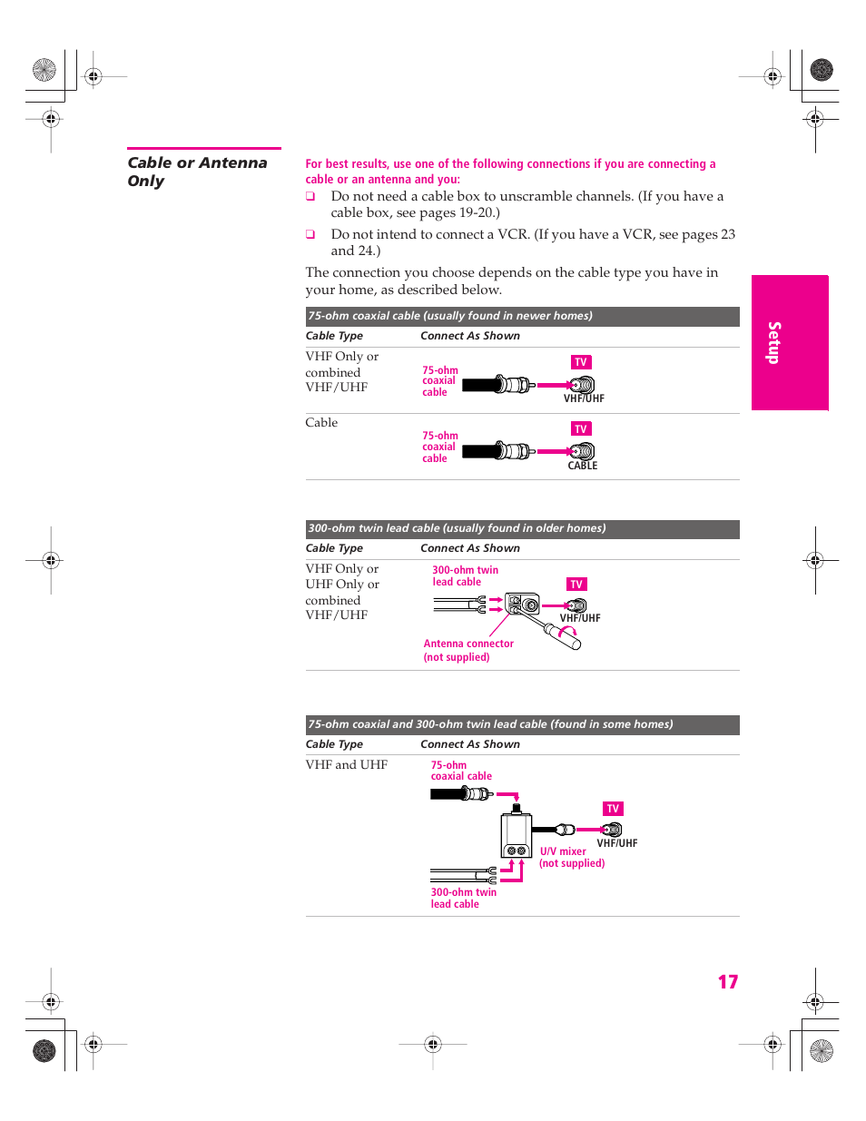 Cable or antenna only | Sony KD-32XS945 User Manual | Page 18 / 107