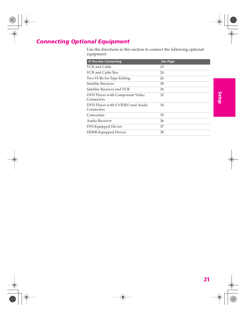 Connecting optional equipment | Sony KD-32XS945 User Manual | Page 22 / 107