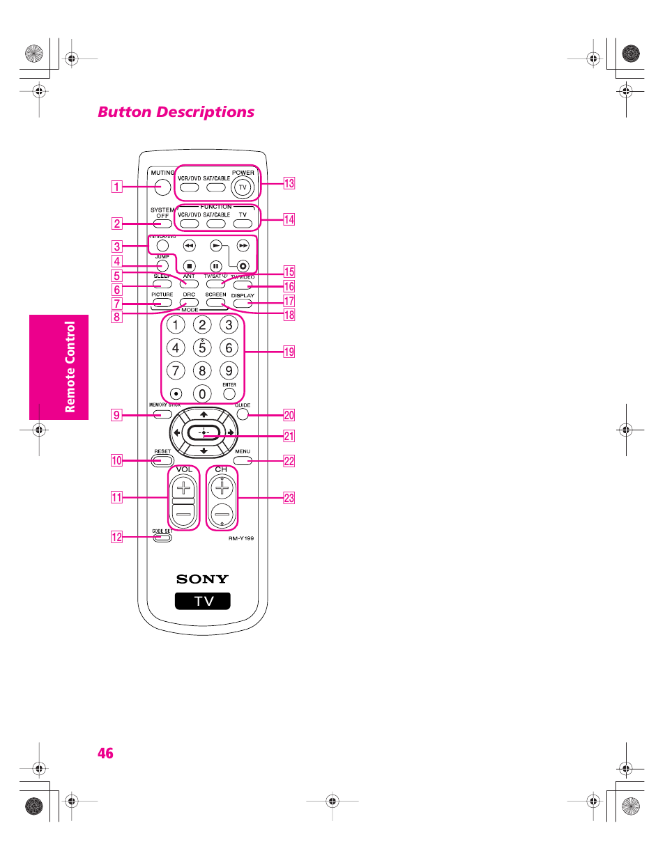 Button descriptions | Sony KD-32XS945 User Manual | Page 47 / 107