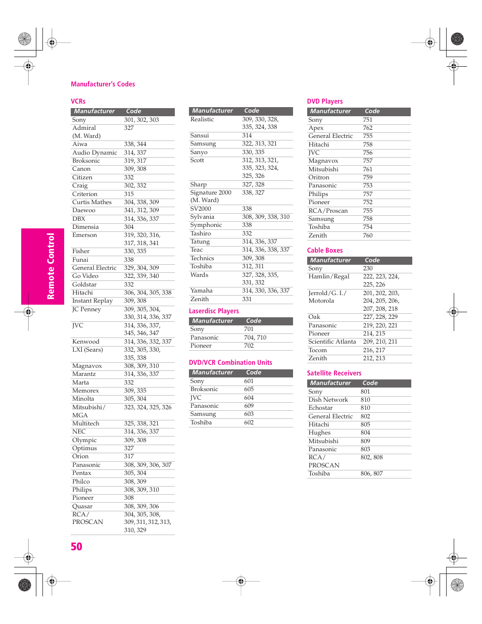 Sony KD-32XS945 User Manual | Page 51 / 107