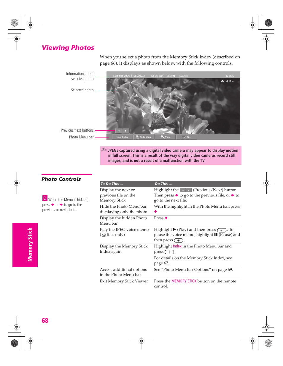 Viewing photos, Photo controls, See “viewing photos” on | Sony KD-32XS945 User Manual | Page 69 / 107