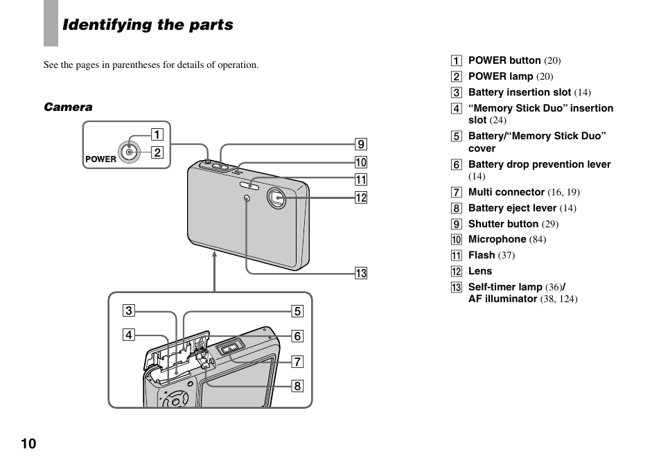 Identifying the parts, Camera | Sony DSC-T33 User Manual | Page 10 / 144