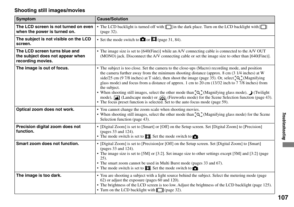 Sony DSC-T33 User Manual | Page 107 / 144