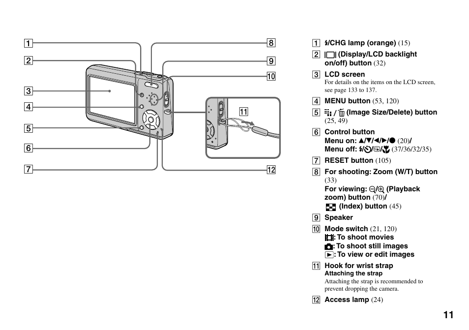 Sony DSC-T33 User Manual | Page 11 / 144