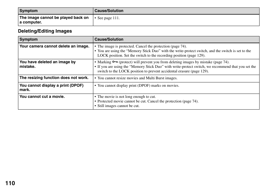 Sony DSC-T33 User Manual | Page 110 / 144