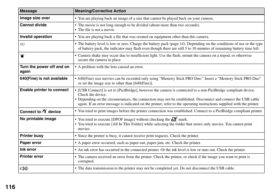 Sony DSC-T33 User Manual | Page 116 / 144