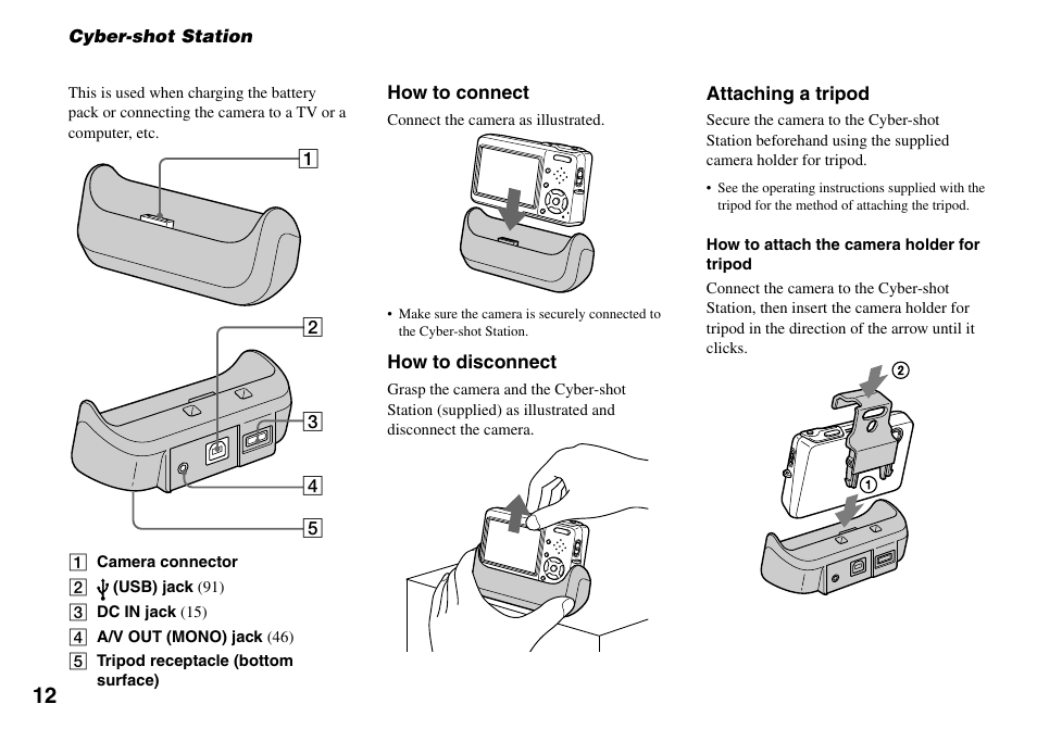 Cyber-shot station | Sony DSC-T33 User Manual | Page 12 / 144