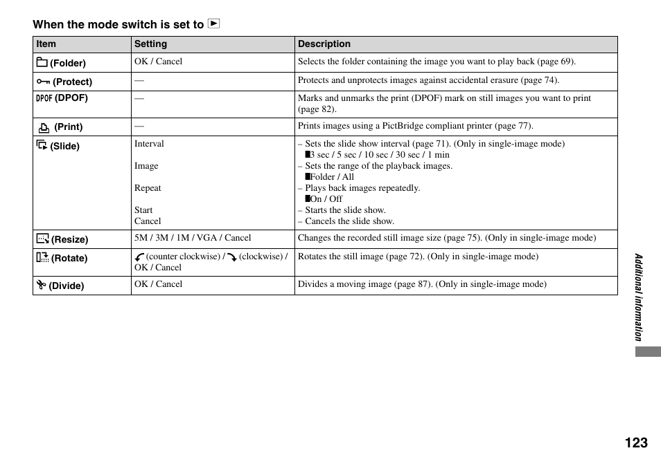 Sony DSC-T33 User Manual | Page 123 / 144