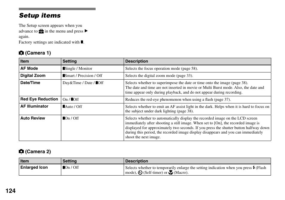 Setup items | Sony DSC-T33 User Manual | Page 124 / 144