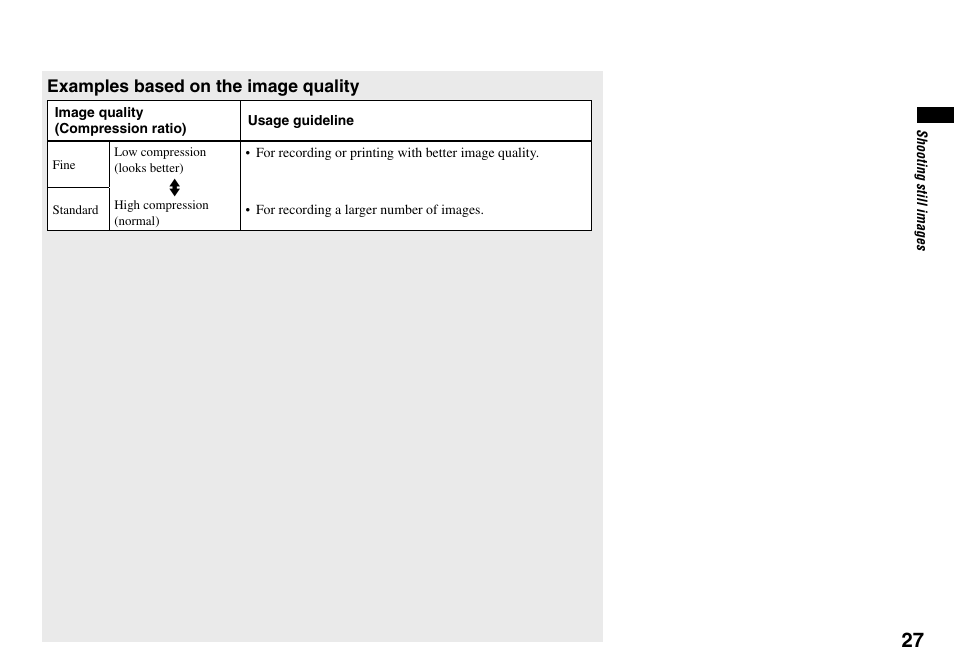 Examples based on the image quality | Sony DSC-T33 User Manual | Page 27 / 144