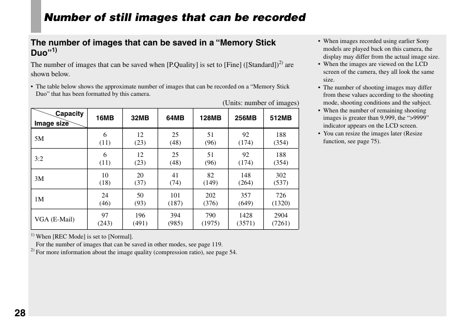 Number of still images that can be recorded, Number of still images that can be, Recorded | Sony DSC-T33 User Manual | Page 28 / 144