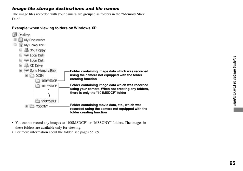 Image file storage destinations and file names | Sony DSC-T33 User Manual | Page 95 / 144