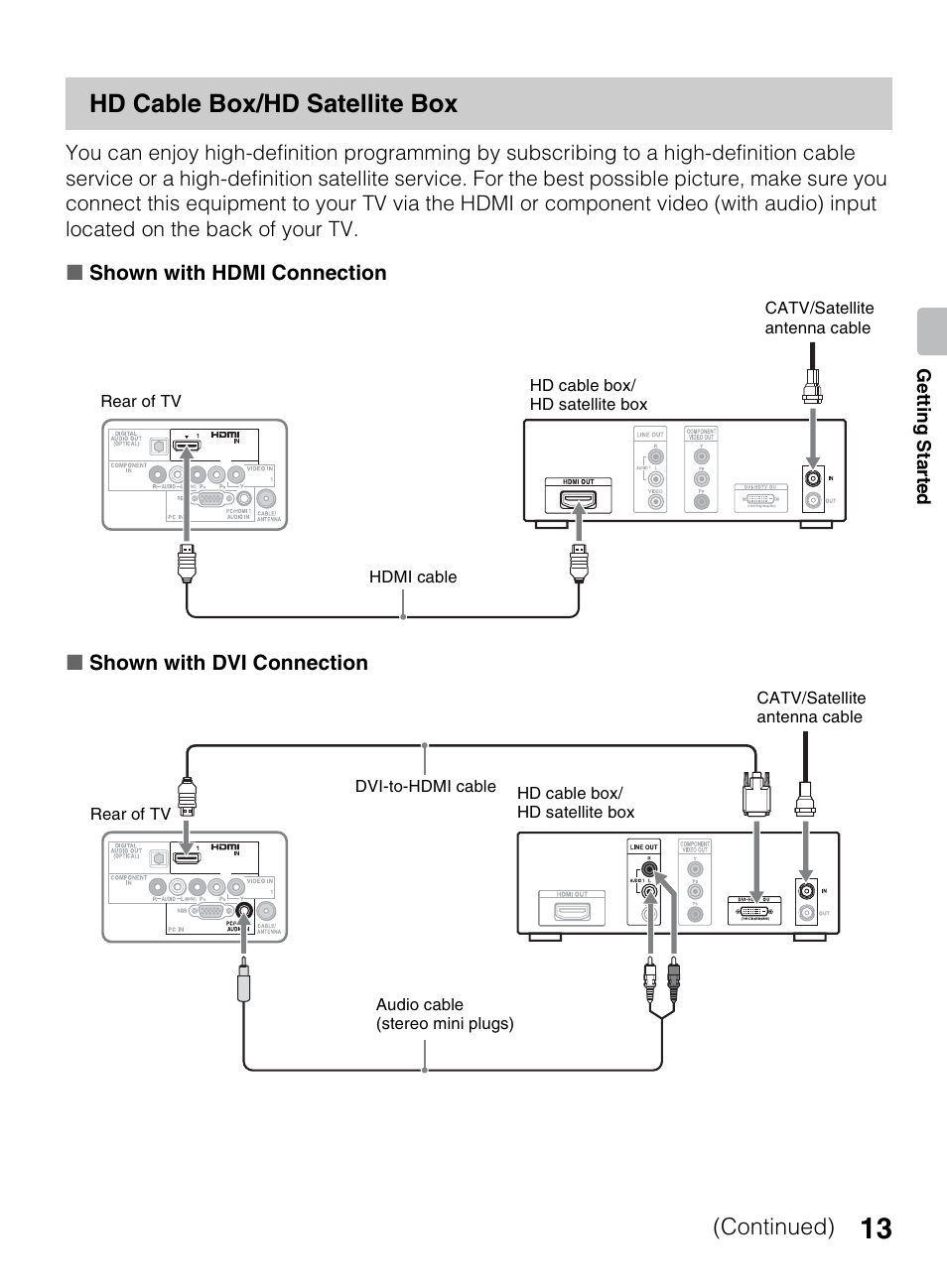 Hd cable box/hd satellite box, Continued) | Sony KDL-40BX450 User Manual | Page 13 / 68