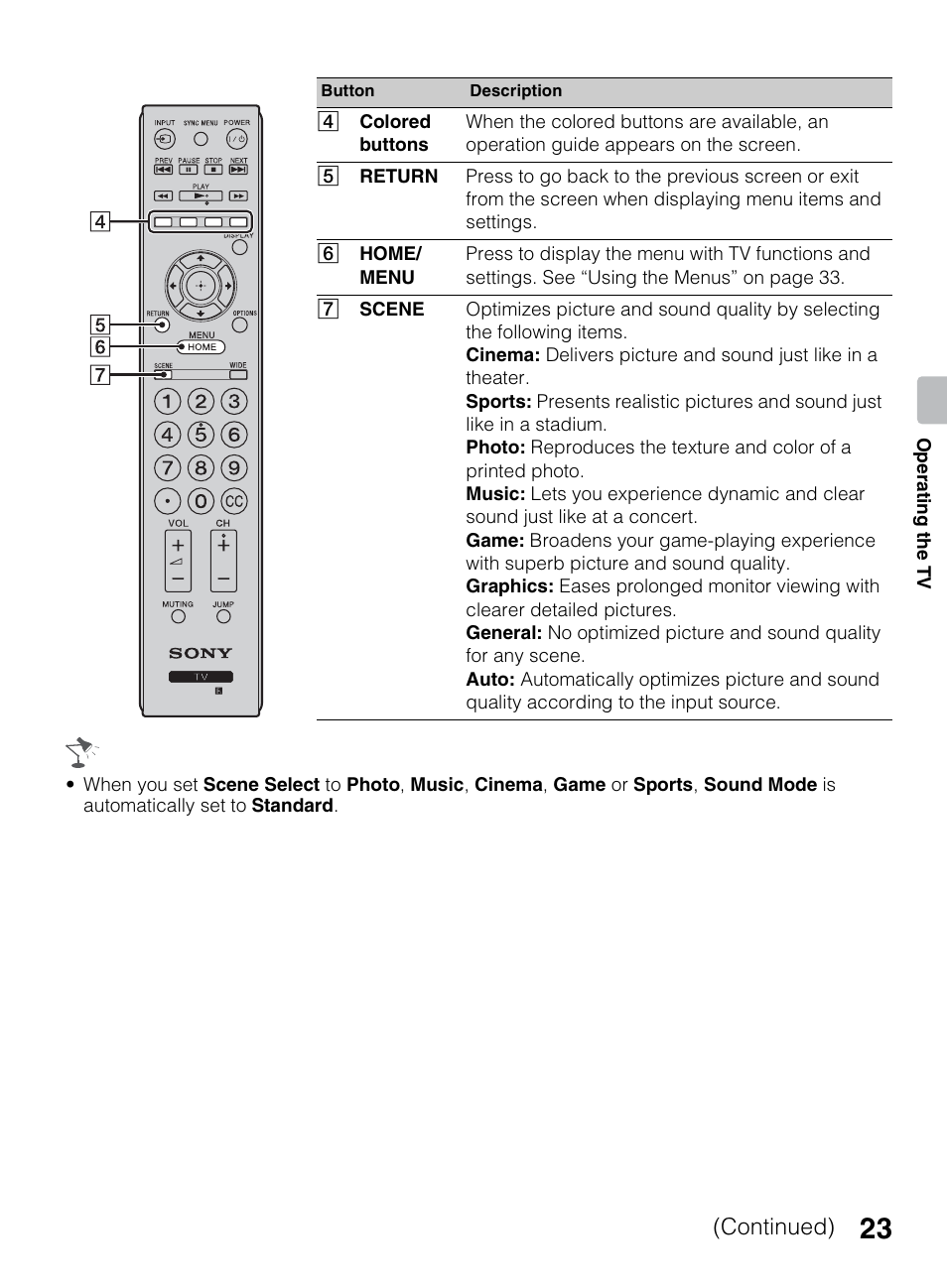 Continued) | Sony KDL-40BX450 User Manual | Page 23 / 68