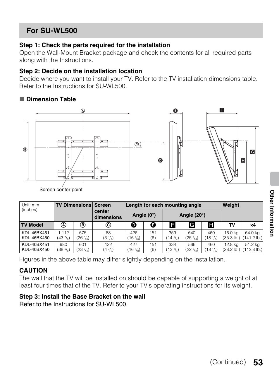 For su-wl500, Continued), Othe r inform ation | Sony KDL-40BX450 User Manual | Page 53 / 68