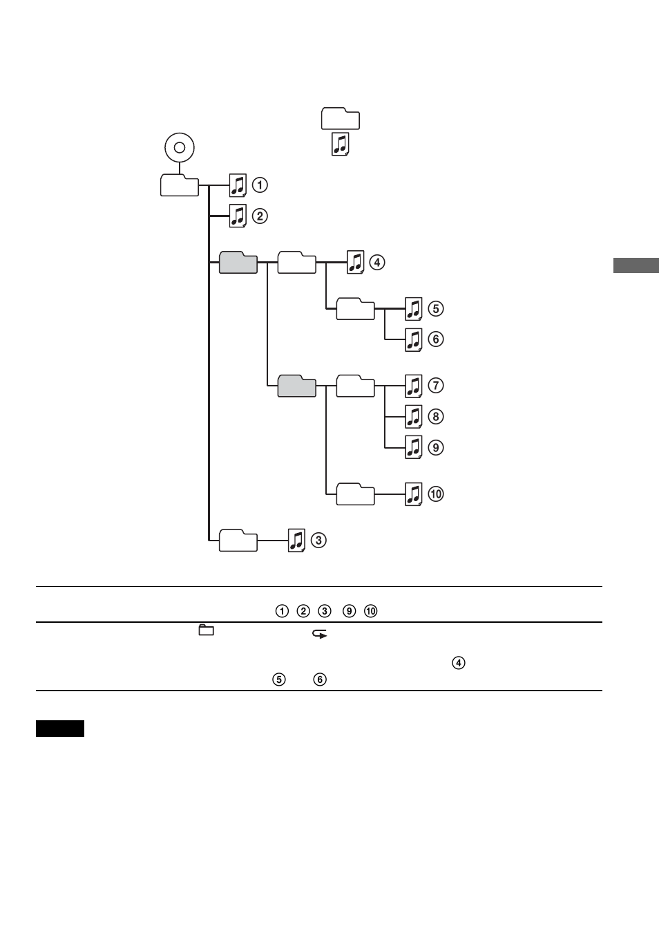 Sony D-NE1 User Manual | Page 17 / 40